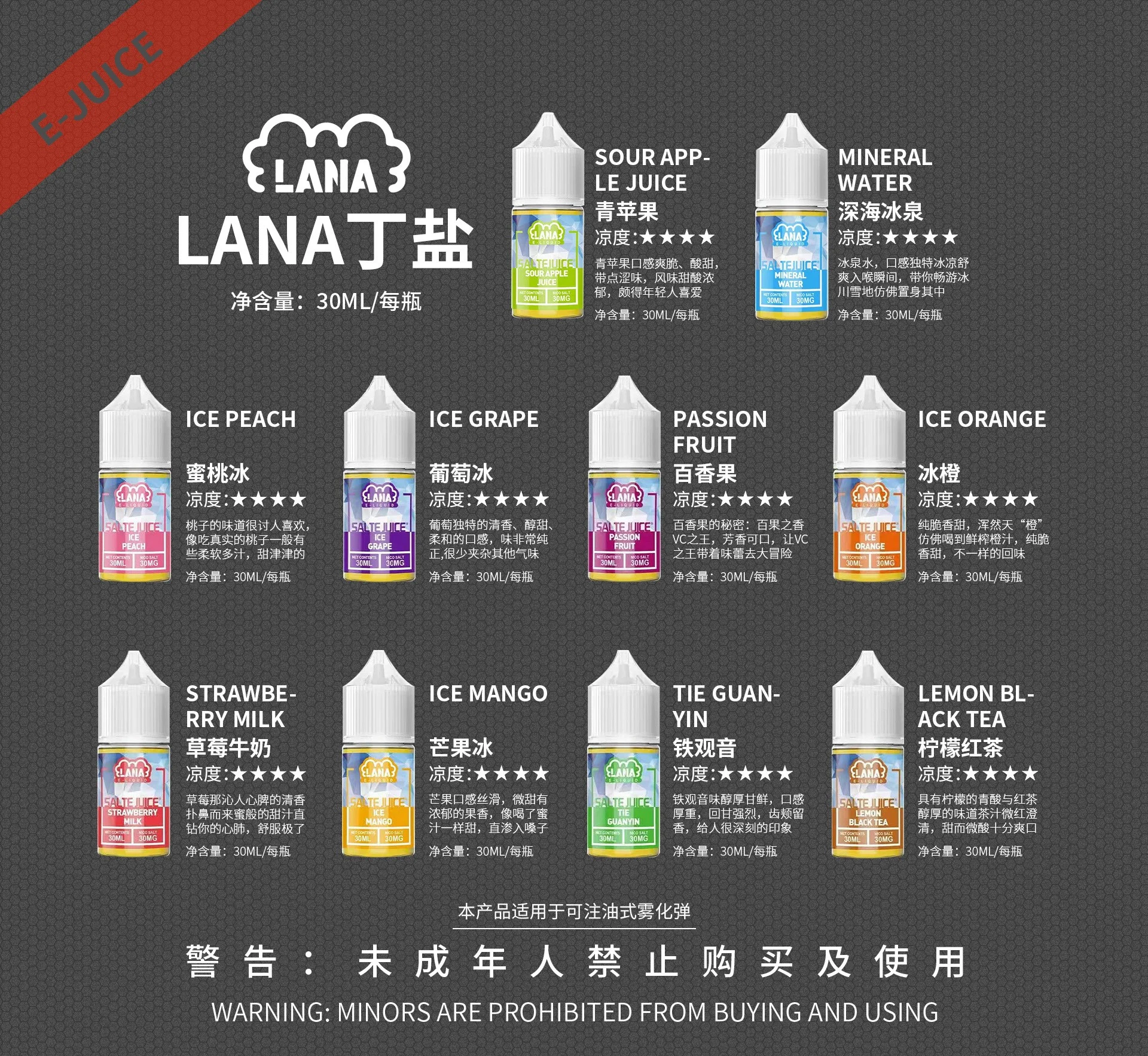 LANA煙油評價：清爽不積碳配方與高相容性注油細節展示